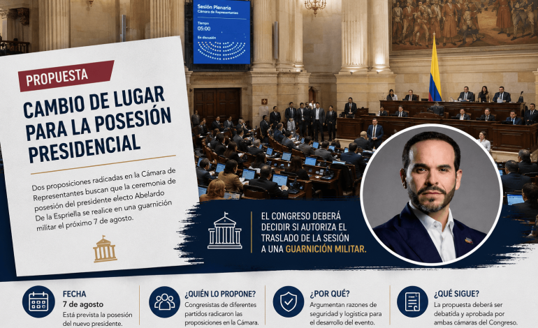 Debate en el Congreso sobre la posible posesión presidencial en una guarnición militar.