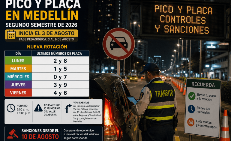Medellín Controles de tránsito por pico y placa con señal vial y patrulla de movilidad.