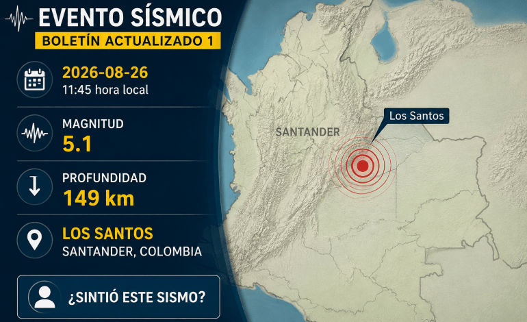 Temblor de 5,4 en Colombia se sintió en Bogotá este 26 de agosto