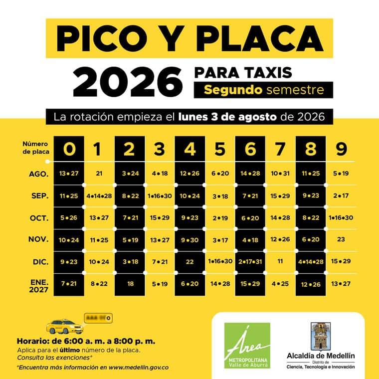 Pico y Placa para taxis en Medellín 2do semestre 2026