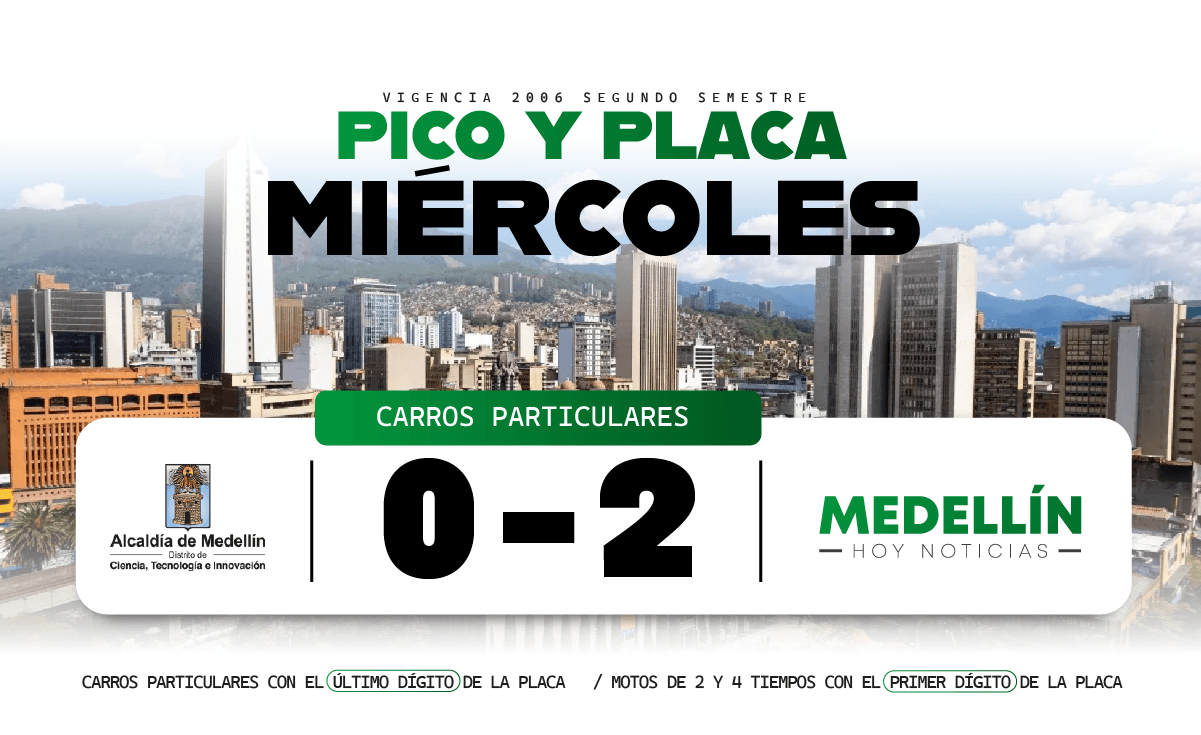 ¡Ojo! al Pico y placa Medellín · Miércoles 23 de septiembre